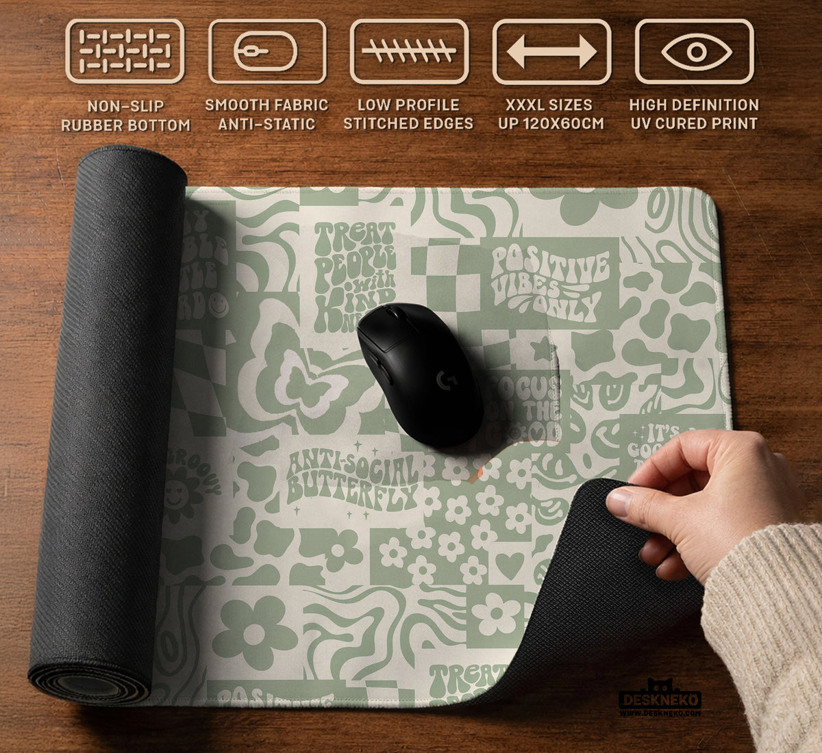 Positive Affirmations Desk Mat Mousepad - Desk Mat - Deskneko - Desk Mats & Mousepads
