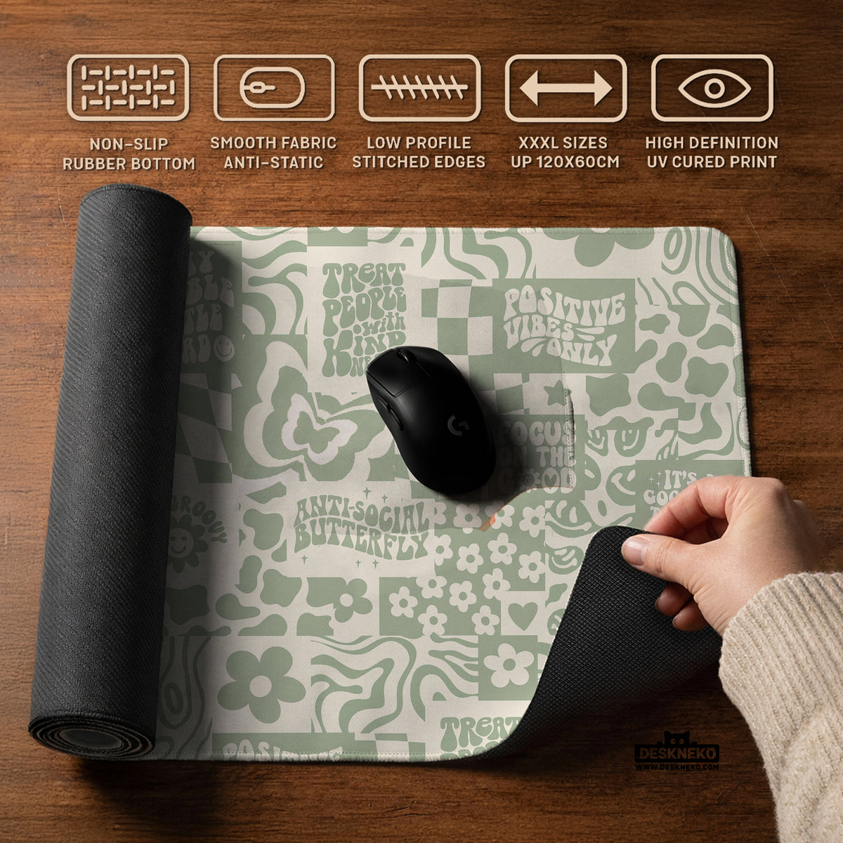 Positive Affirmations Desk Mat Mousepad - Desk Mat - Deskneko - Desk Mats & Mousepads