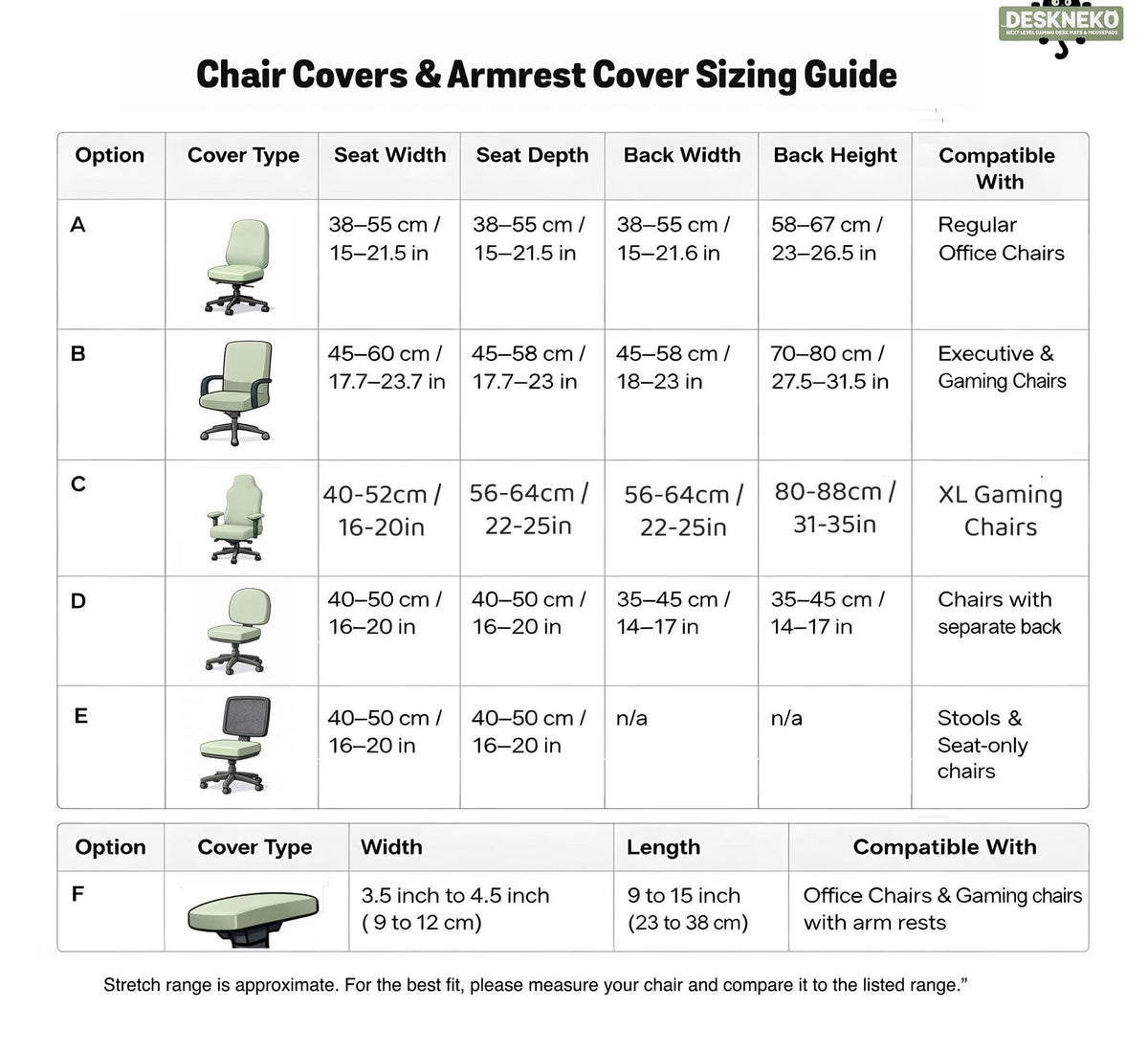 Sage and aqua green floral chair cover shown on a gaming chair with matching armrest covers.
